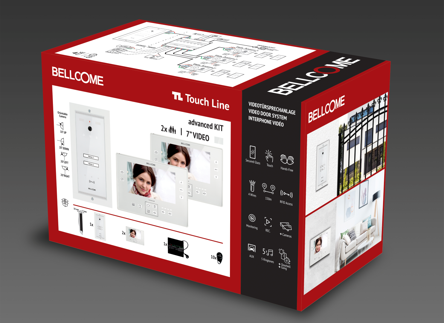category_product